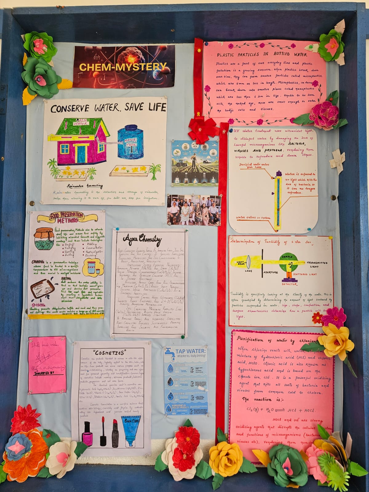 Department Wall Magazine